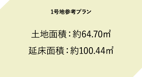 1号地の情報