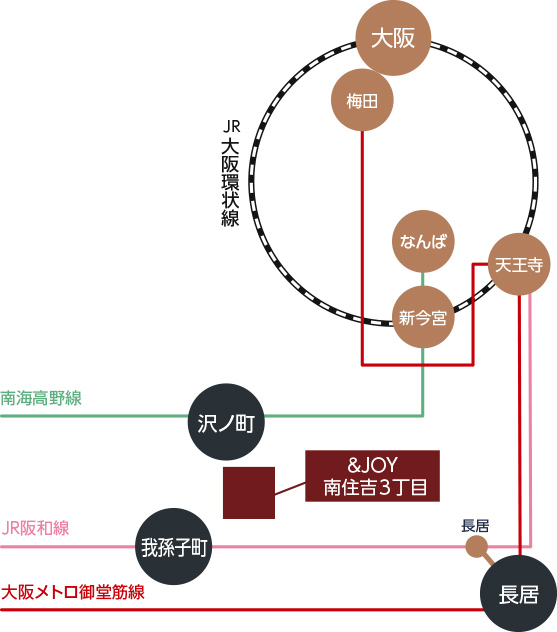 南住吉3丁目の路線図