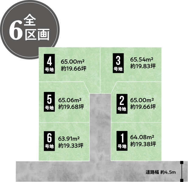 全6区画