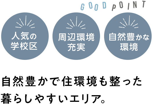 自然豊かで住環境も整った暮らしやすいエリア。