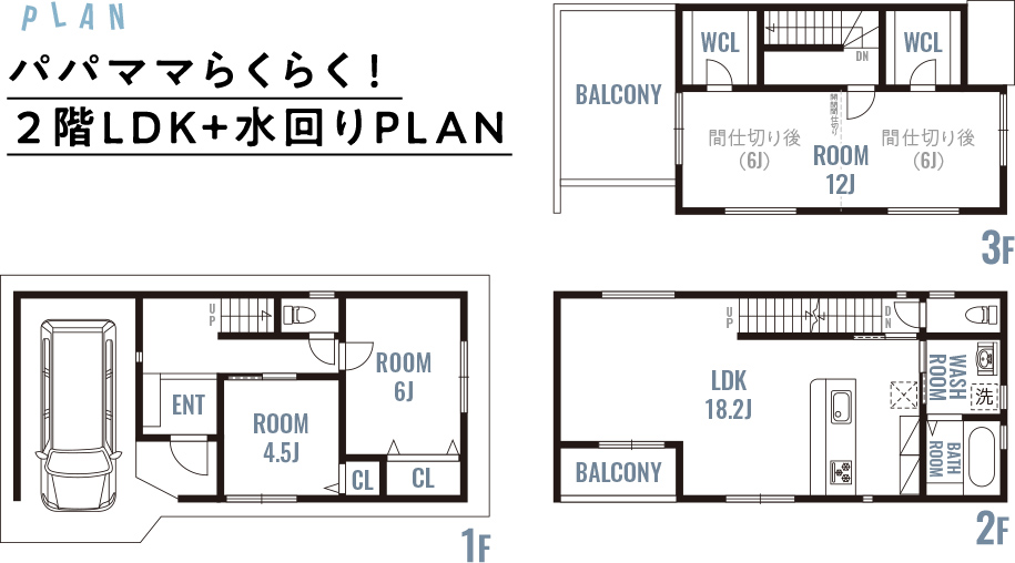 3号地Aプランの間取り図