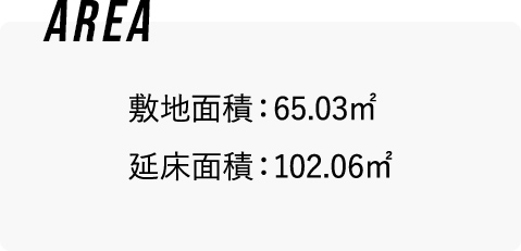 3号地Aプランの情報