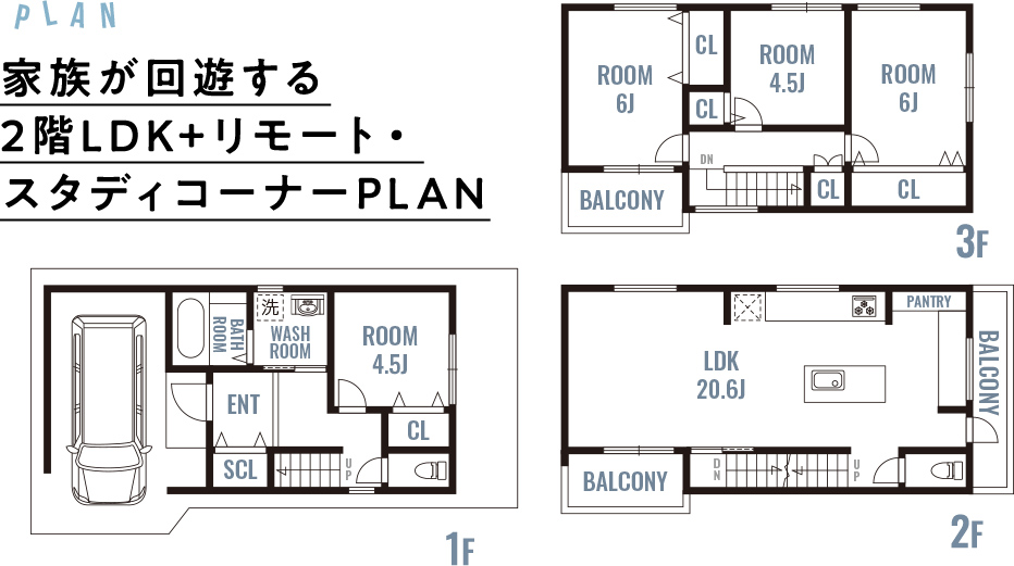 3号地Bプランの間取り図