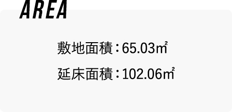 3号地Bプランの情報