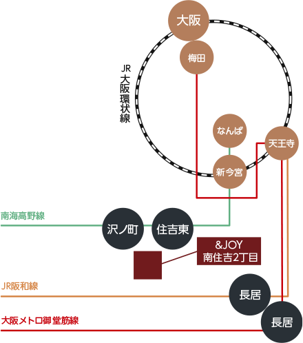 路線図