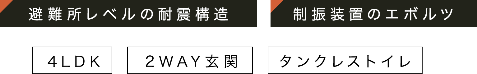 4LDK 2WAY玄関 タンクレストイレ 自動食器洗乾燥機 浴室暖房乾燥機 耐震✚制震evoltz