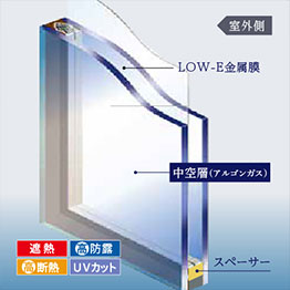 LOW-E(アルゴンガス入り)
